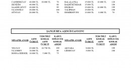 Genel müracaat için ilan edilen kısrak sayısı arttırılan Canberktay isimli aygır hakkında